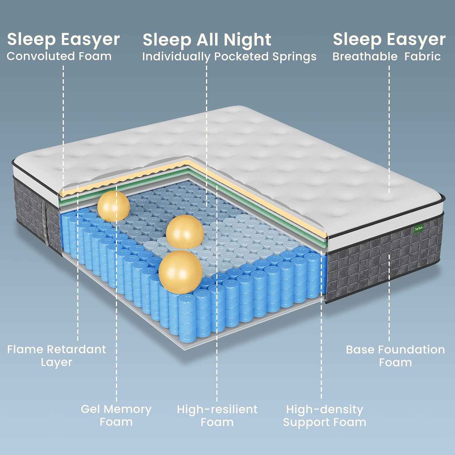 Queen-Matratze, 12 Zoll Hybrid – Memory Foam Mattress In A Box Queen Bewertung und Preis
