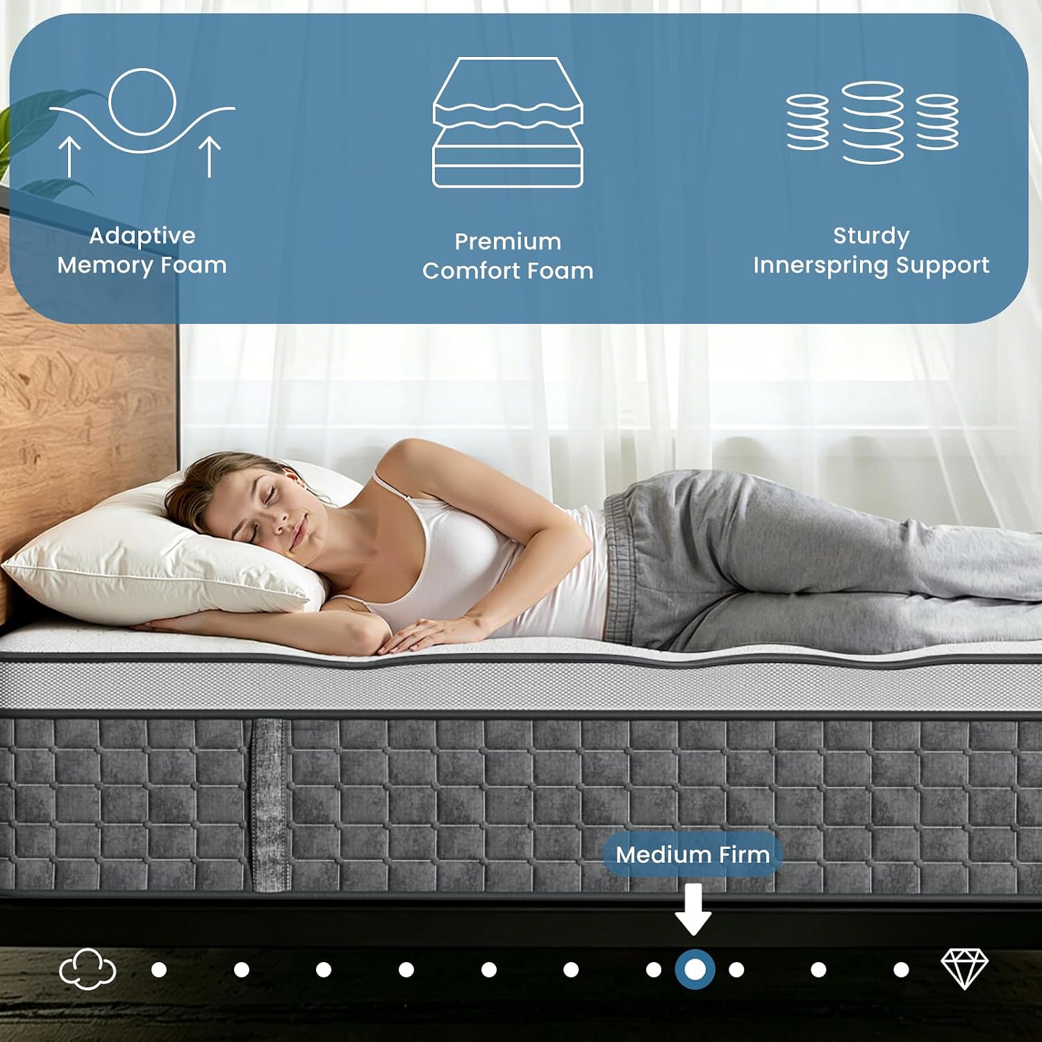 Queen-Matratze, 12 Zoll Hybrid – Memory Foam Mattress In A Box Queen Bewertung und Preis