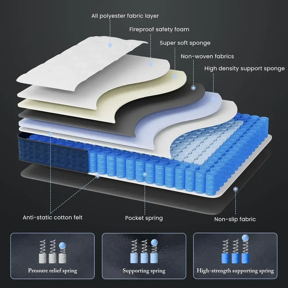 12 Zoll Hybrid-Matratze Queen- – Memory Foam Mattress In A Box Queen Bewertung und Preis